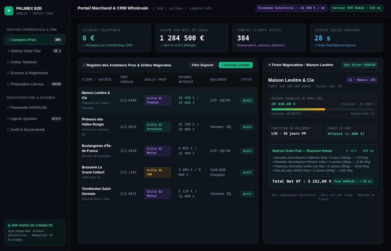 Vue unifiée de vos comptes clients professionnels : suivi des commandes en direct, plafonds d'encours synchronisés, scoring crédit et historique d'achats sans abonnement par utilisateur.